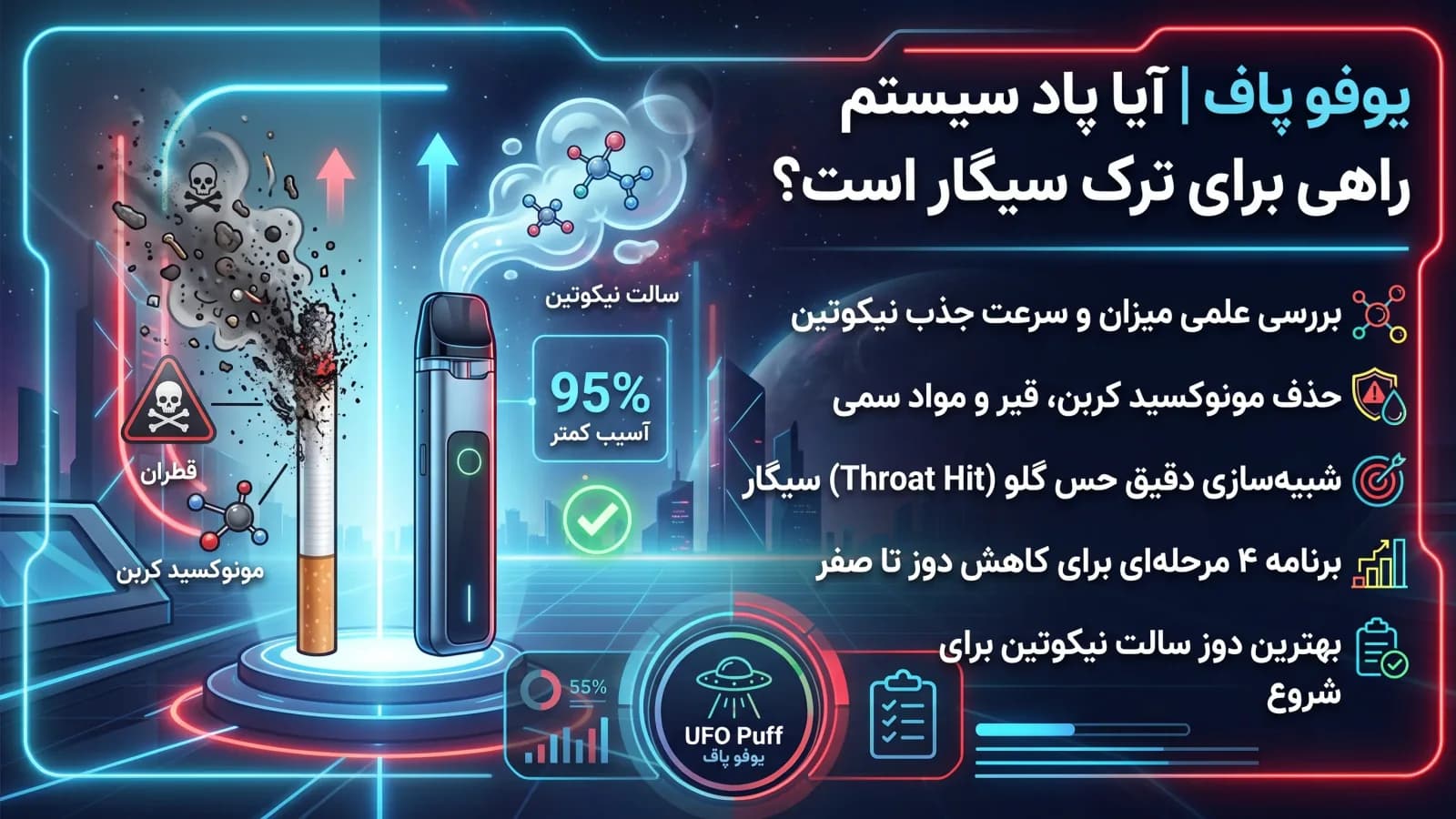 آیا پاد سیستم واقعاً راهی برای ترک سیگار است؟ بررسی علمی