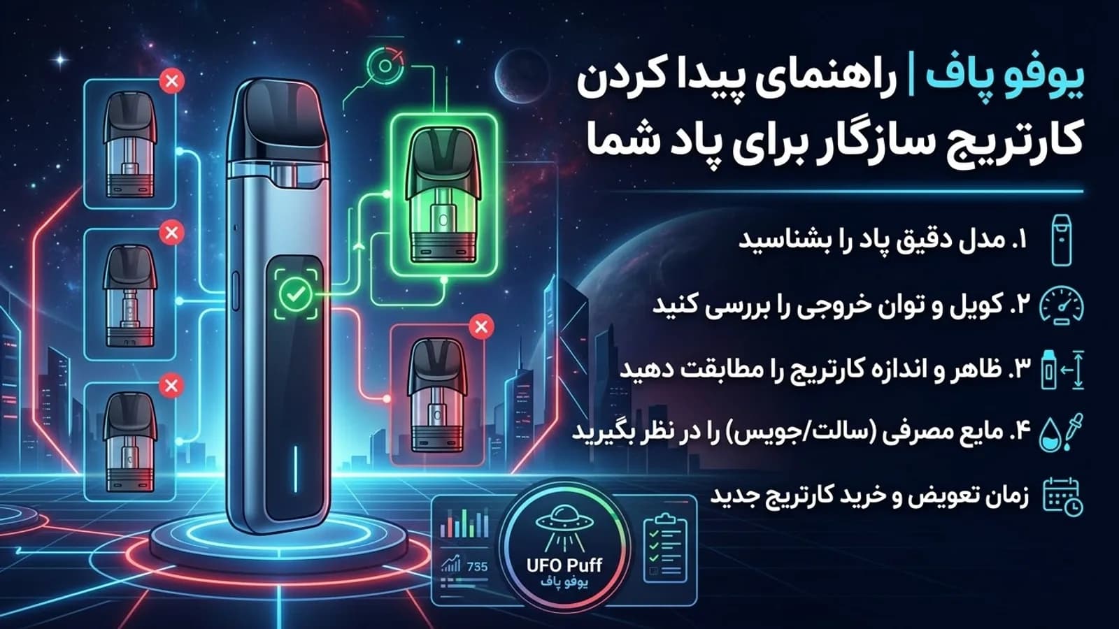 راهنمای انتخاب کارتریج سازگار با پاد